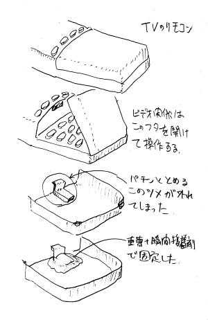 リモコン